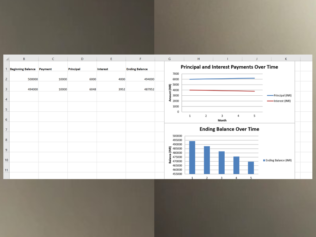 Stock Market Intelligence: Insights, Data, and Case Studies for Informed Investments