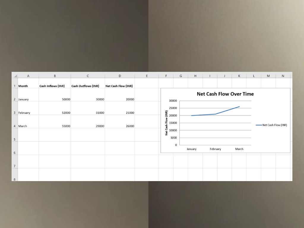 Stock Market Intelligence: Insights, Data, and Case Studies for Informed Investments